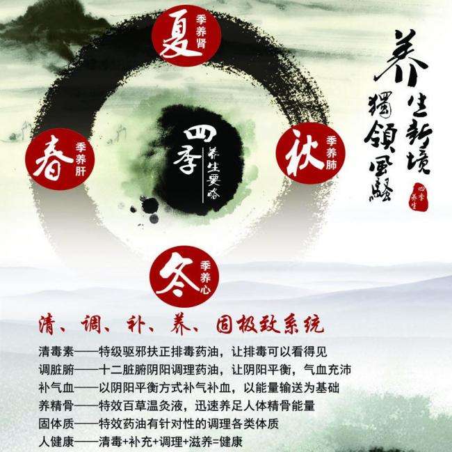 モノ大学经济学文凭证书